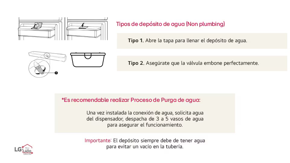 Guía de instalación refrigerador